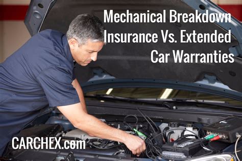 cheapest mechanical breakdown insurance.